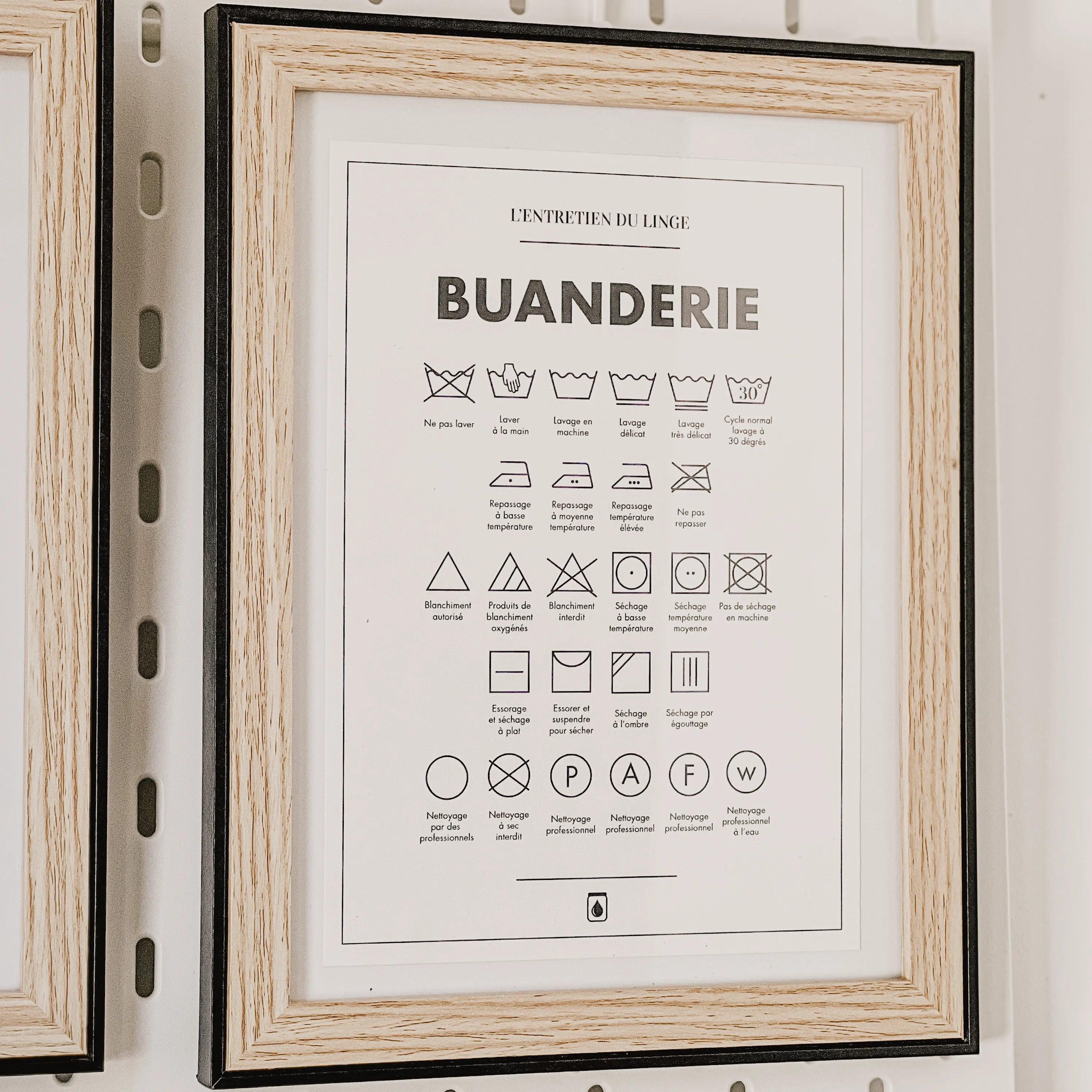 Affiche BUANDERIE- Symboles de lavage