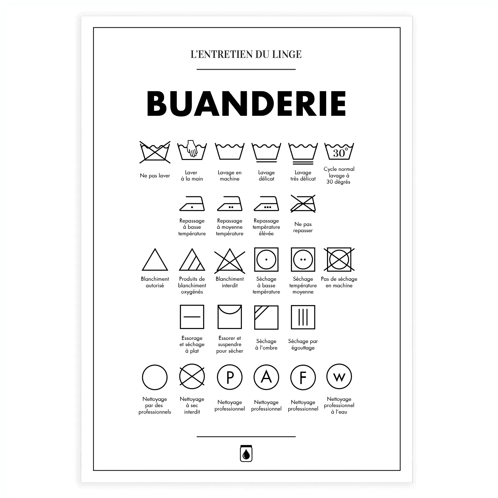 Affiche BUANDERIE- Symboles de lavage