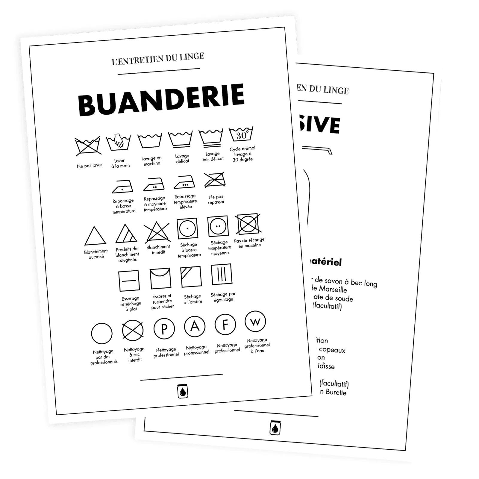 Affiche BUANDERIE- Symboles de lavage