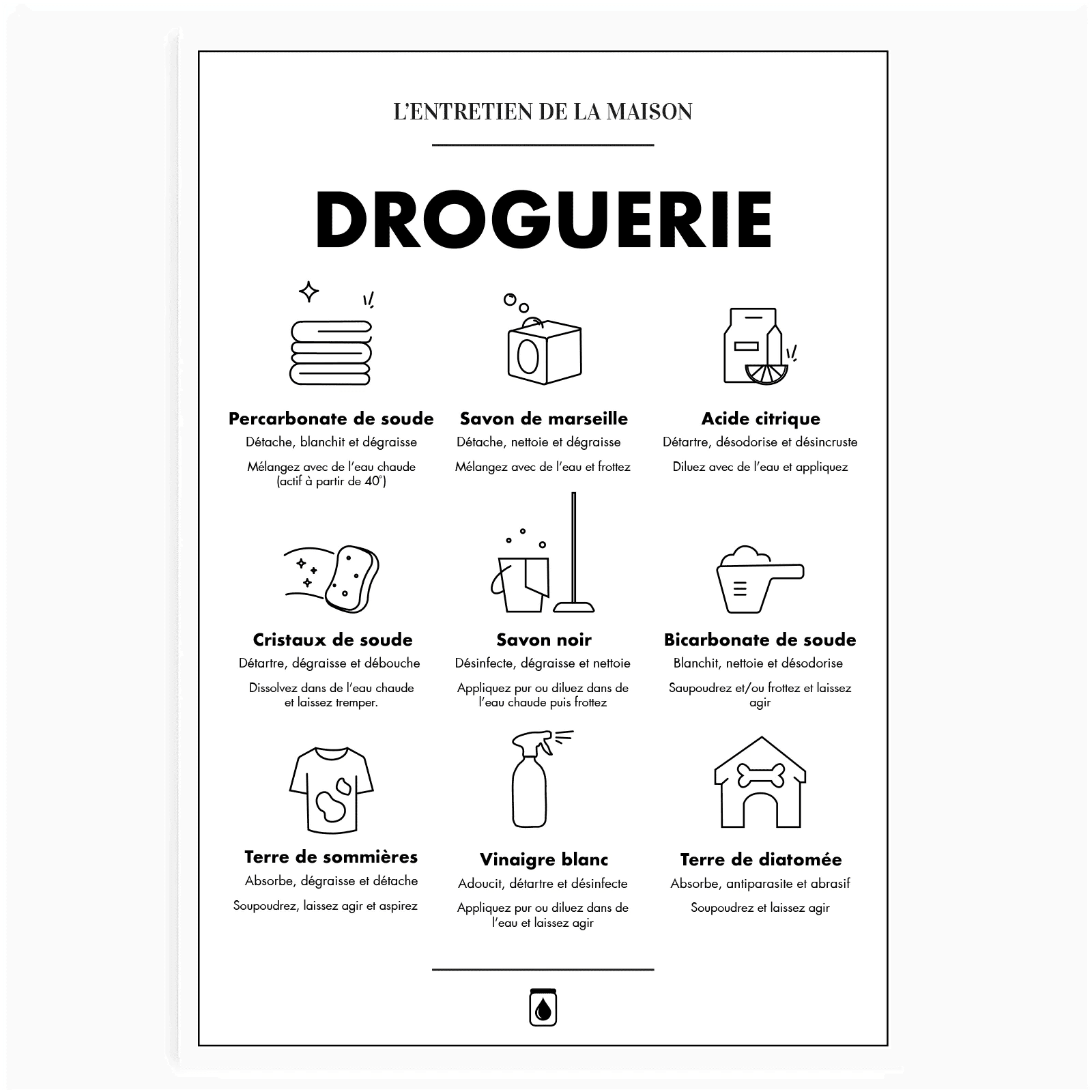 Affiche DROGUERIE- Guide des produits ménagers