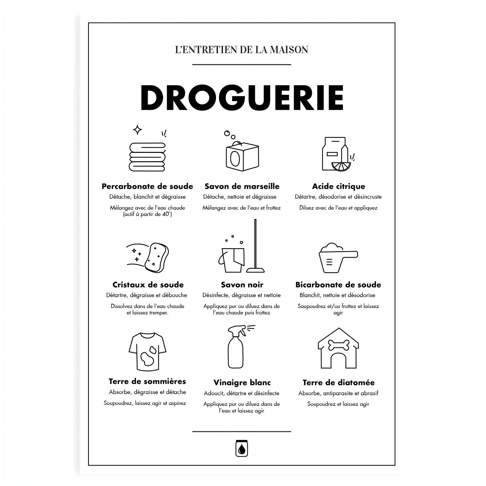 Duo Affiches BUANDERIE + DROGUERIE - Guides entretien linge et maison