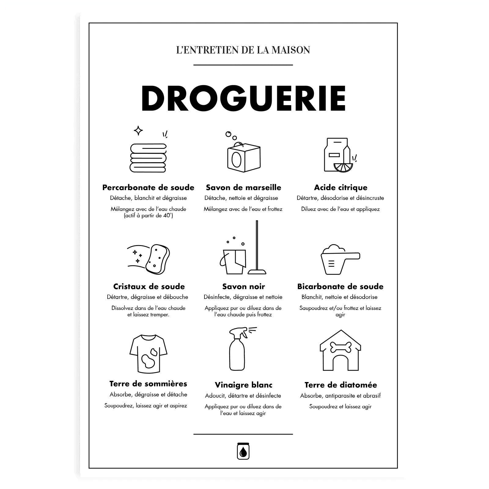 Affiche DROGUERIE- Guide des produits ménagers